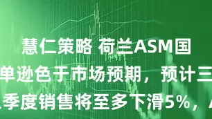 慧仁策略 荷兰ASM国际二季度订单逊色于市场预期，预计三季度销售将至多下滑5%，ADR跌幅扩大