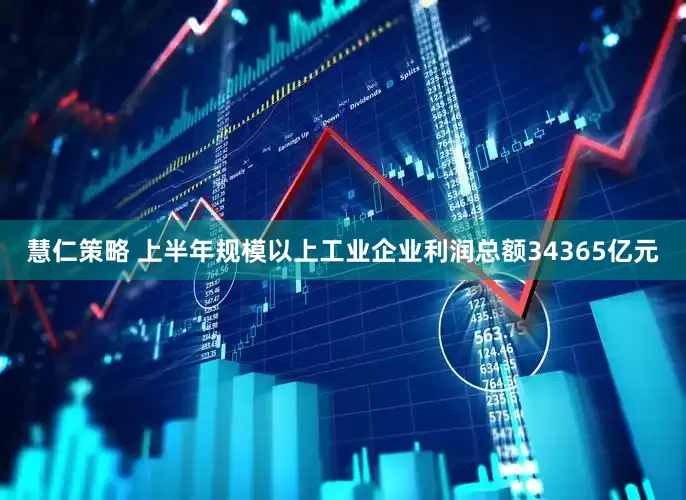 慧仁策略 上半年规模以上工业企业利润总额34365亿元