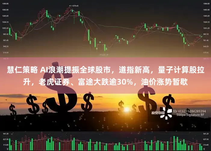 慧仁策略 AI浪潮提振全球股市，道指新高，量子计算股拉升，老虎证券、富途大跌逾30%，油价涨势暂歇